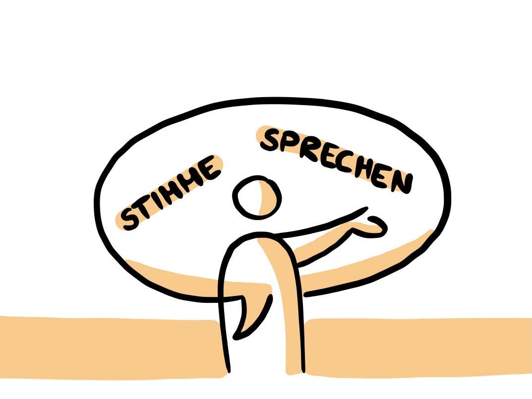 STIMMig unterrichten