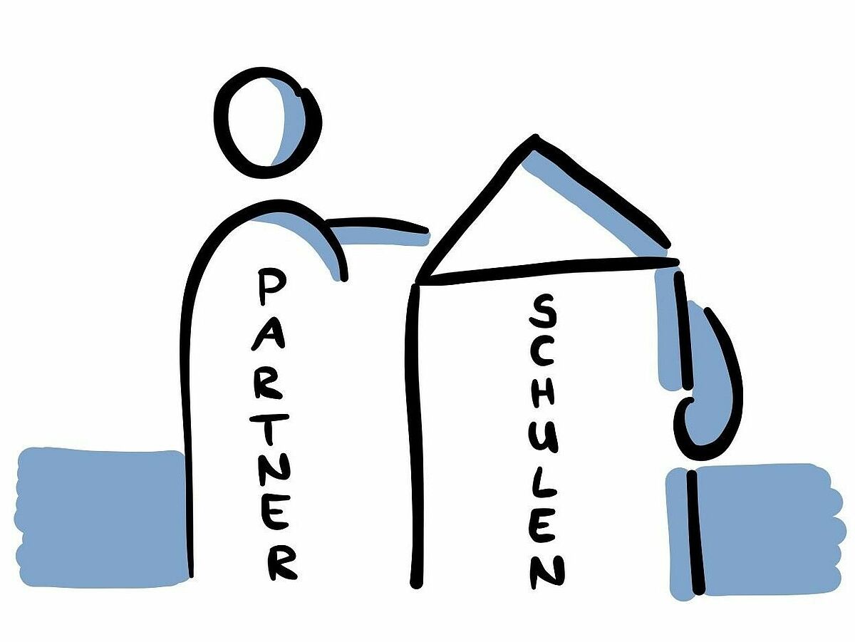 Die Partnerschulen <br/>